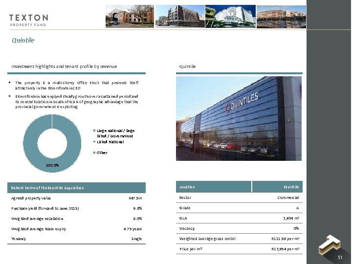 Quintile Investment highlights and tenant profile by revenue Quintile § The property is a Quintile Investment highlights and tenant profile by revenue Quintile § The property is a