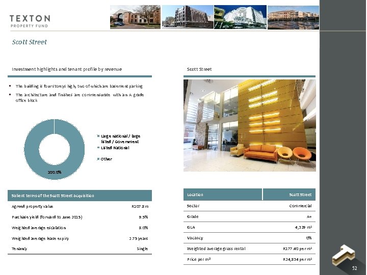 Scott Street Investment highlights and tenant profile by revenue Scott Street § The building Scott Street Investment highlights and tenant profile by revenue Scott Street § The building