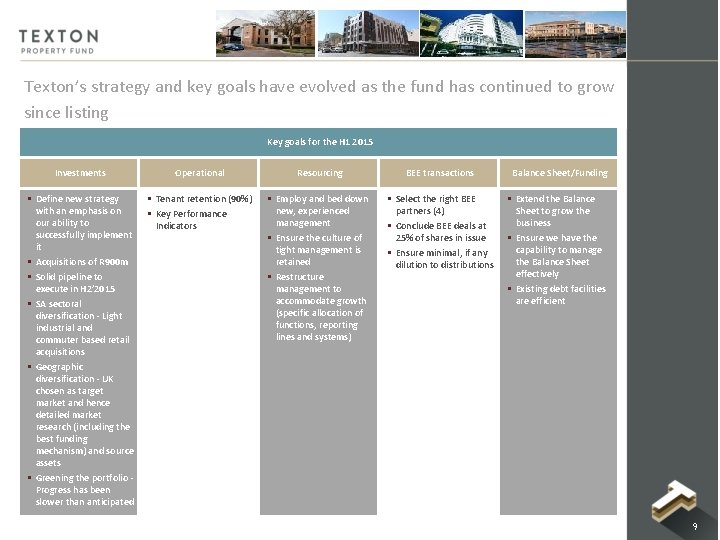 Texton’s strategy and key goals have evolved as the fund has continued to grow Texton’s strategy and key goals have evolved as the fund has continued to grow