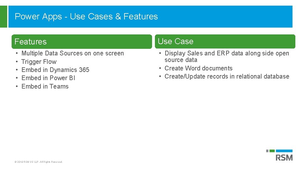 Power Apps - Use Cases & Features Use Case • • • Display Sales