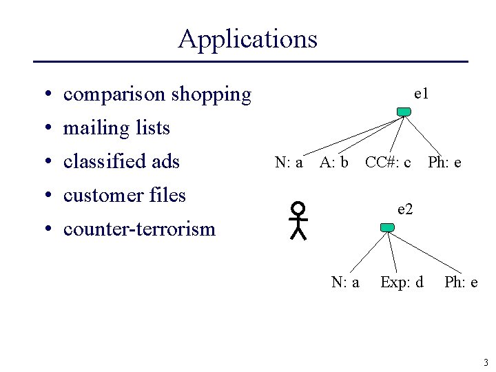 Applications • comparison shopping e 1 • mailing lists • classified ads N: a