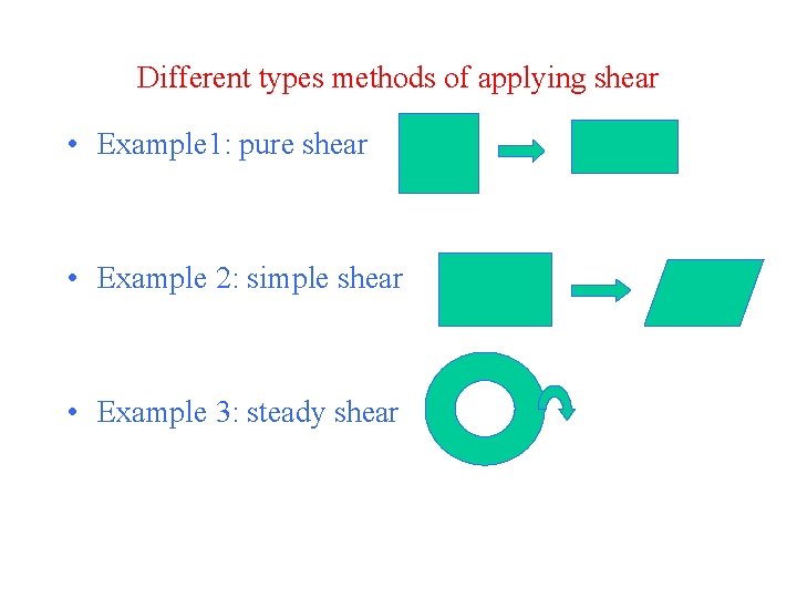 Different types methods of applying shear • Example 1: pure shear • Example 2: