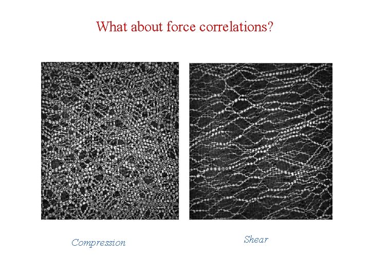 What about force correlations? Compression Shear 