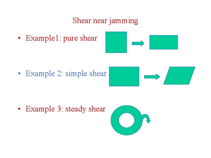 Shear near jamming • Example 1: pure shear • Example 2: simple shear •