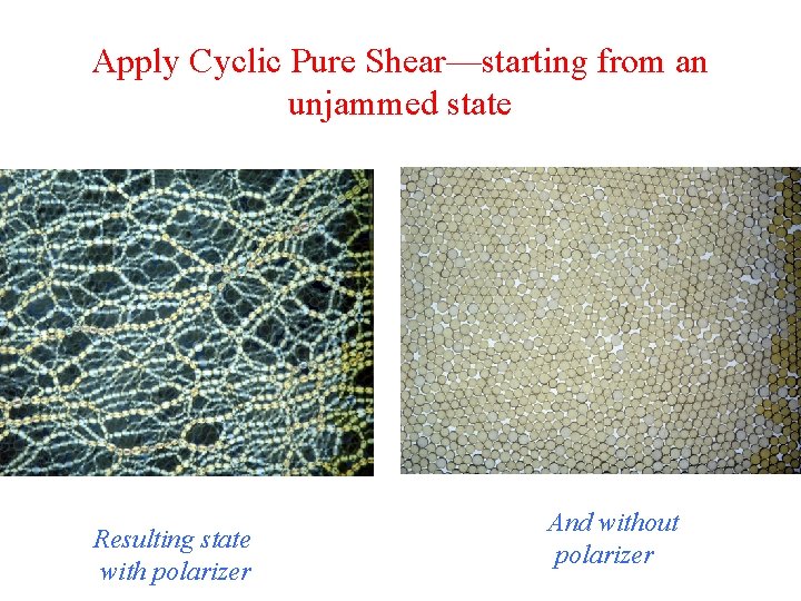 Apply Cyclic Pure Shear—starting from an unjammed state Resulting state with polarizer And without