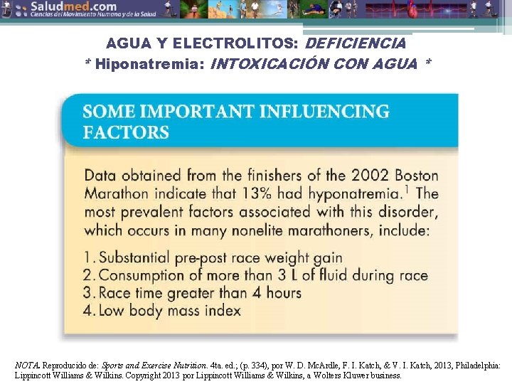 AGUA Y ELECTROLITOS: DEFICIENCIA * Hiponatremia: INTOXICACIÓN CON AGUA * NOTA. Reproducido de: Sports