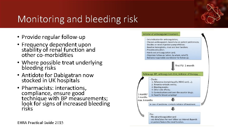 Monitoring and bleeding risk • Provide regular follow-up • Frequency dependent upon stability of