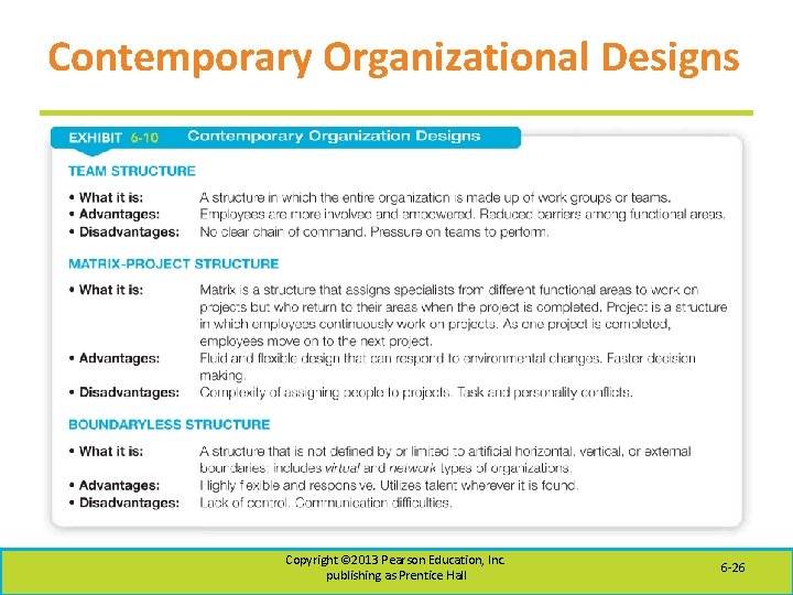 Contemporary Organizational Designs Copyright © 2013 Pearson Education, Inc. publishing as Prentice Hall 6