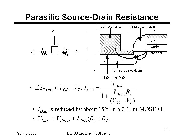 Parasitic Source-Drain Resistance contact metal dielectric spacer G gate S Rs Rd oxide D Parasitic Source-Drain Resistance contact metal dielectric spacer G gate S Rs Rd oxide D
