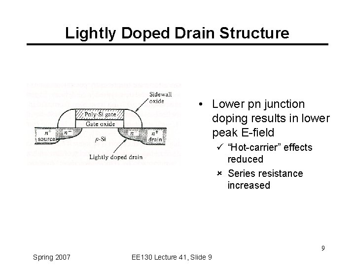 Lightly Doped Drain Structure • Lower pn junction doping results in lower peak E-field Lightly Doped Drain Structure • Lower pn junction doping results in lower peak E-field