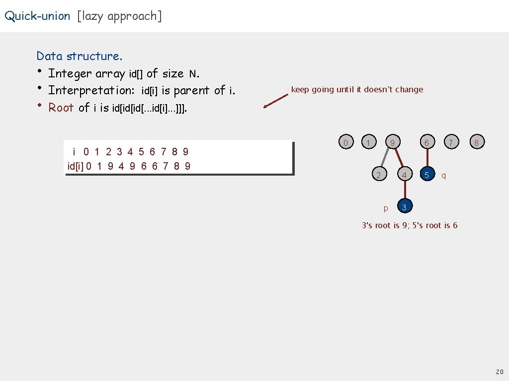 Quick-union [lazy approach] Data structure. • Integer array id[] of size N. • Interpretation: