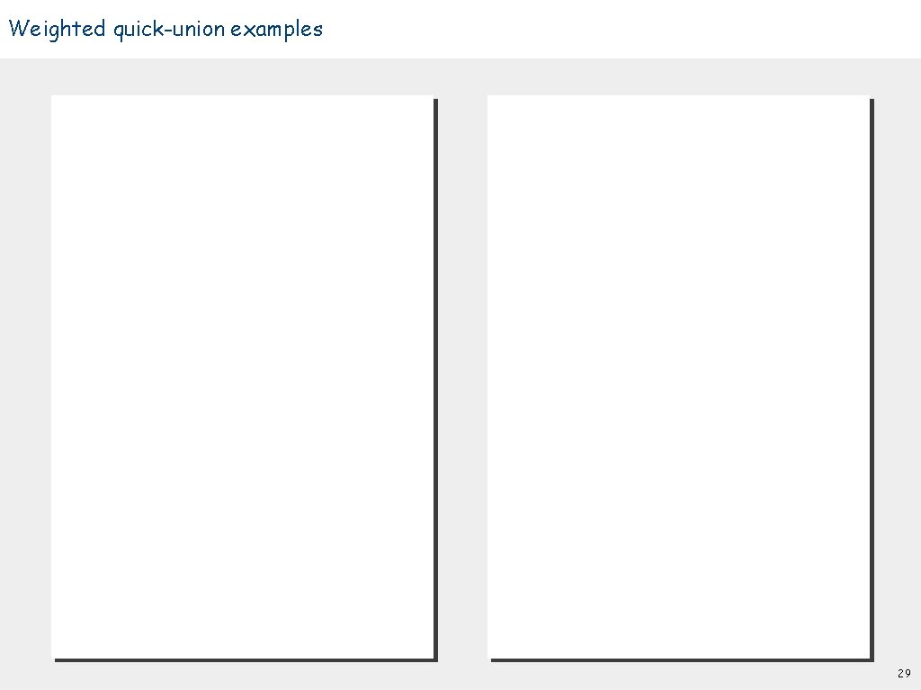 Weighted quick-union examples 29 