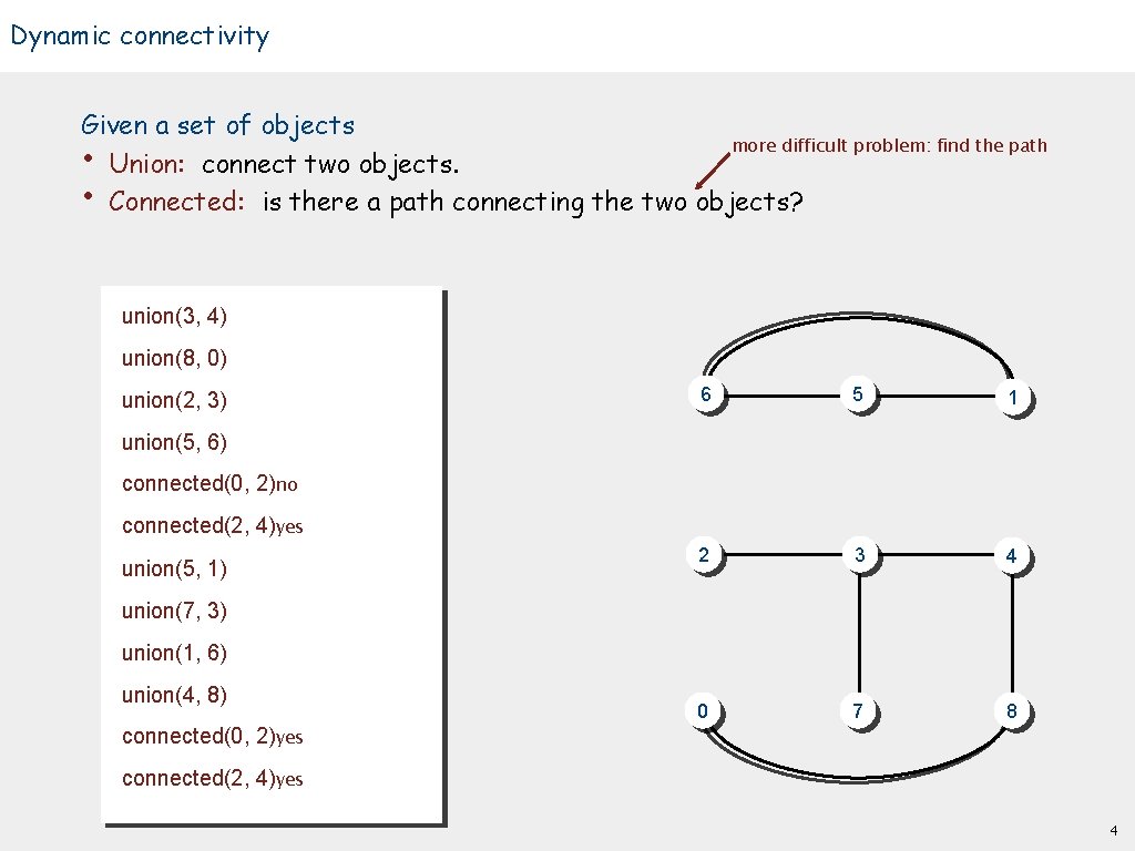 Dynamic connectivity Given a set of objects more difficult problem: find the path •