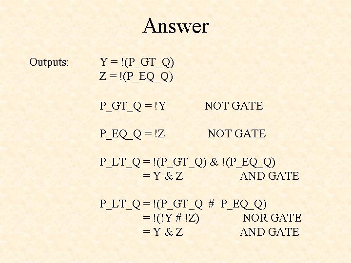 Answer Outputs: Y = !(P_GT_Q) Z = !(P_EQ_Q) P_GT_Q = !Y NOT GATE P_EQ_Q