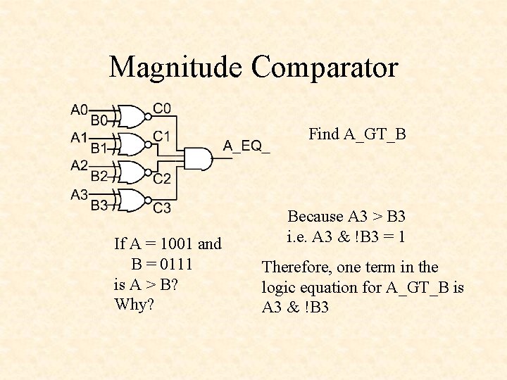 Magnitude Comparator Find A_GT_B If A = 1001 and B = 0111 is A