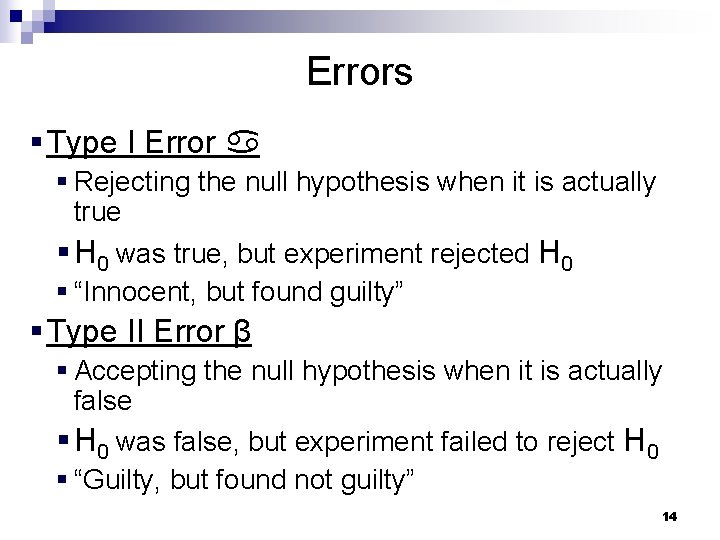 Errors § Type I Error § Rejecting the null hypothesis when it is actually Errors § Type I Error § Rejecting the null hypothesis when it is actually