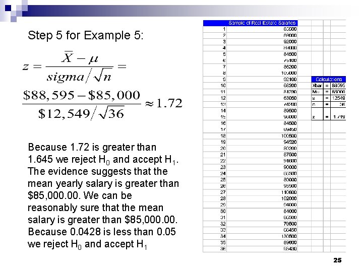Step 5 for Example 5: Because 1. 72 is greater than 1. 645 we Step 5 for Example 5: Because 1. 72 is greater than 1. 645 we
