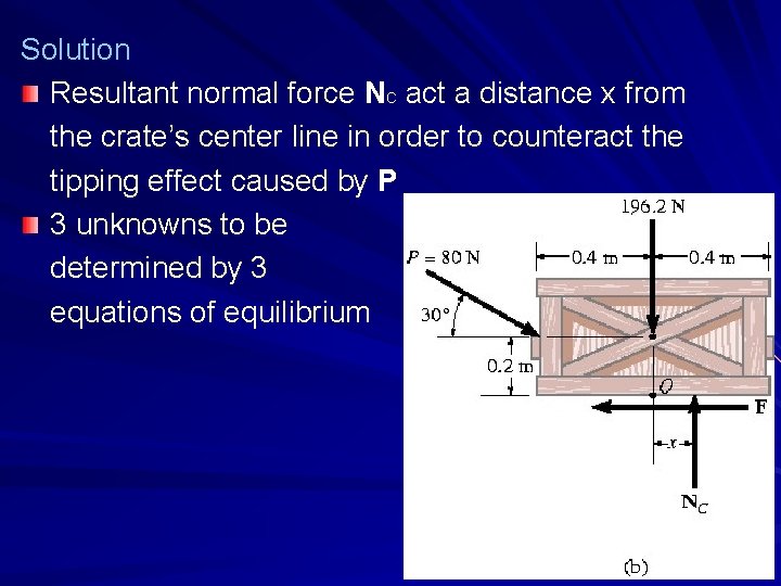 Solution Resultant normal force NC act a distance x from the crate’s center line