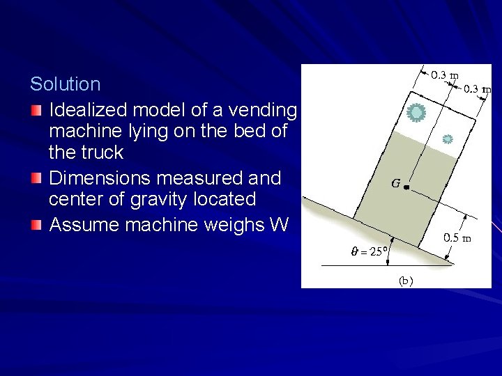 Solution Idealized model of a vending machine lying on the bed of the truck