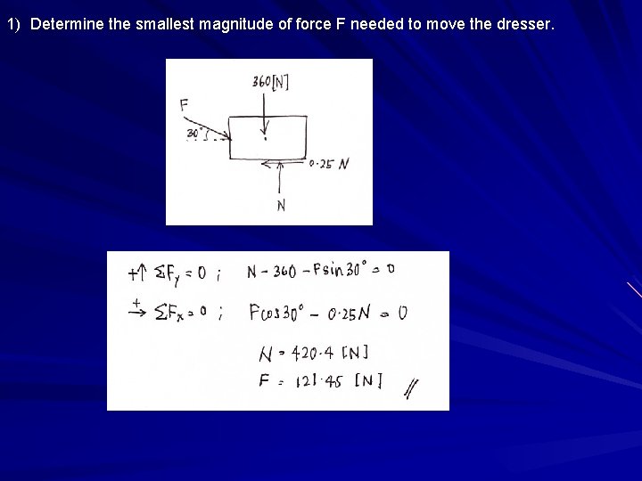 1) Determine the smallest magnitude of force F needed to move the dresser. 