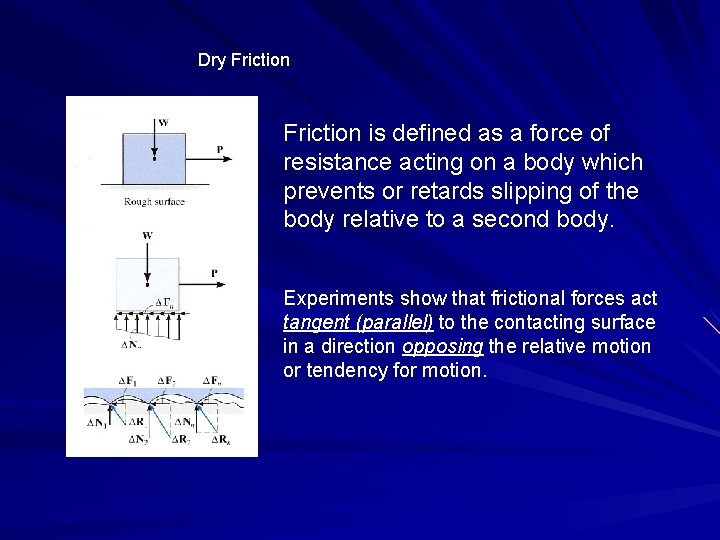 Dry Friction is defined as a force of resistance acting on a body which