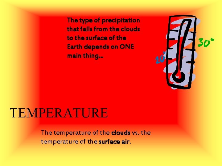 The type of precipitation that falls from the clouds to the surface of the