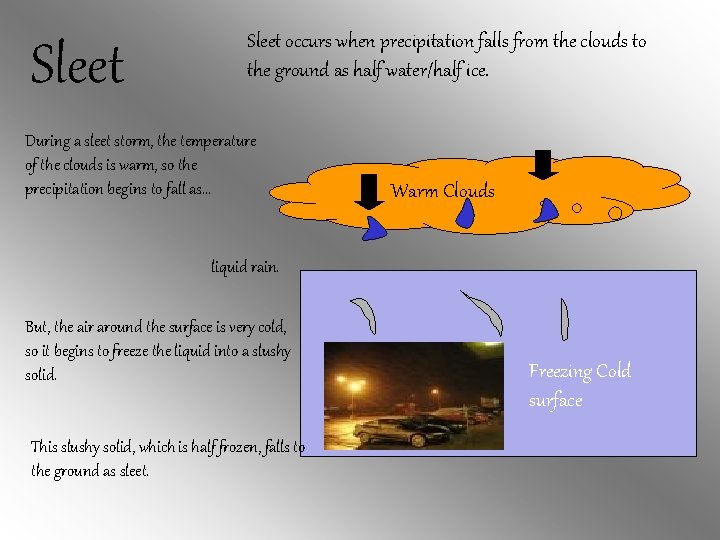 Sleet occurs when precipitation falls from the clouds to the ground as half water/half