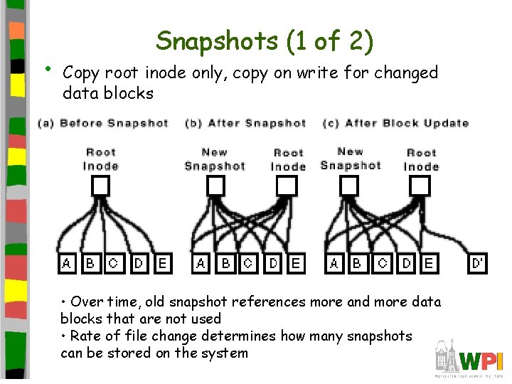 • Snapshots (1 of 2) Copy root inode only, copy on write for