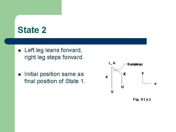 State 2 l Left leg leans forward, right leg steps forward. l Initial position