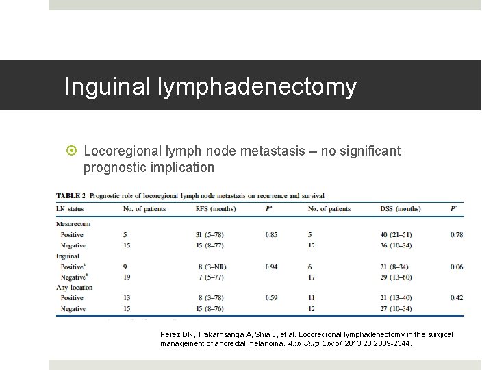 Inguinal lymphadenectomy Locoregional lymph node metastasis – no significant prognostic implication Perez DR, Trakarnsanga