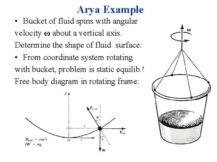Arya Example • Bucket of fluid spins with angular velocity ω about a vertical Arya Example • Bucket of fluid spins with angular velocity ω about a vertical