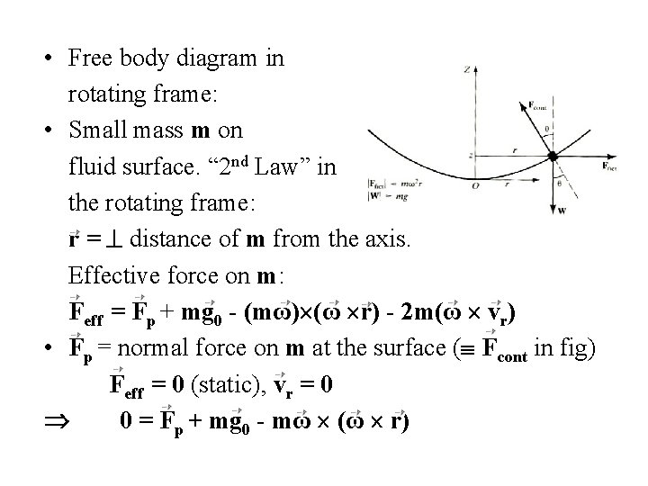 • Free body diagram in rotating frame: • Small mass m on fluid • Free body diagram in rotating frame: • Small mass m on fluid