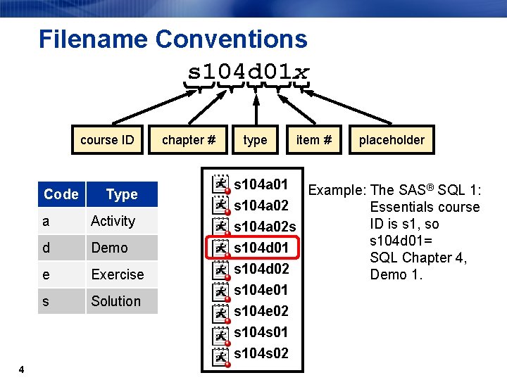 Filename Conventions s 104 d 01 x course ID Code 4 Type a Activity