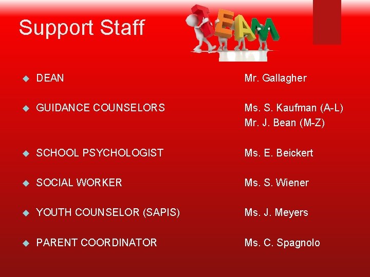 Support Staff DEAN Mr. Gallagher GUIDANCE COUNSELORS Ms. S. Kaufman (A-L) Mr. J. Bean