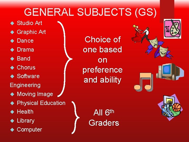 GENERAL SUBJECTS (GS) Studio Art Graphic Art Dance Drama Band Chorus Software Engineering Moving