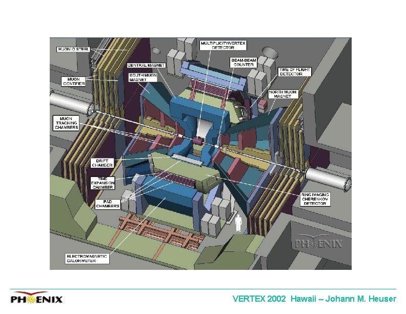 VERTEX 2002 Hawaii – Johann M. Heuser 