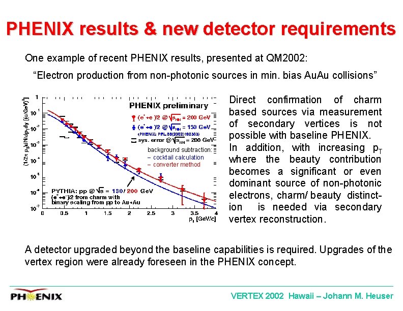 PHENIX results & new detector requirements One example of recent PHENIX results, presented at