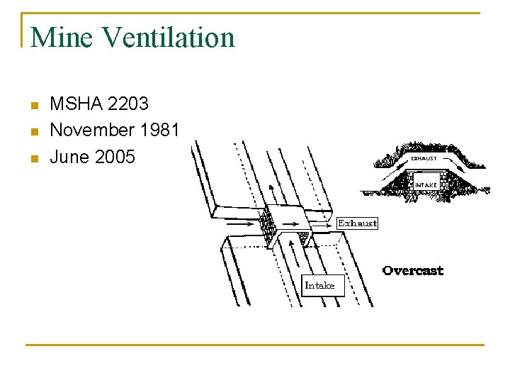 Mine Ventilation n MSHA 2203 November 1981 June 2005 