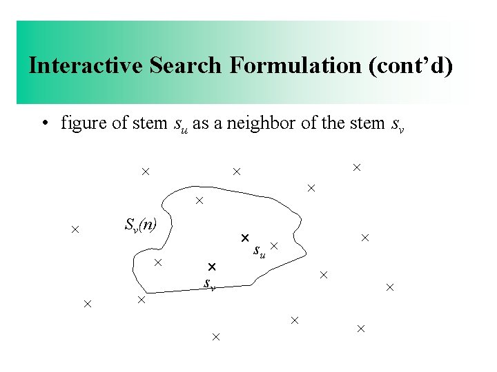 Interactive Search Formulation (cont’d) • figure of stem su as a neighbor of the