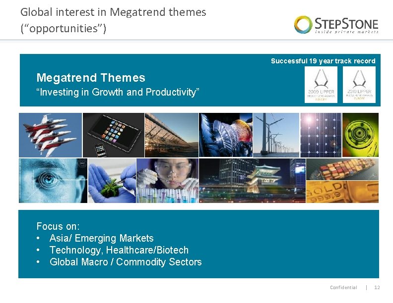 Global interest in Megatrend themes (“opportunities”) Successful 19 year track record Megatrend Themes “Investing