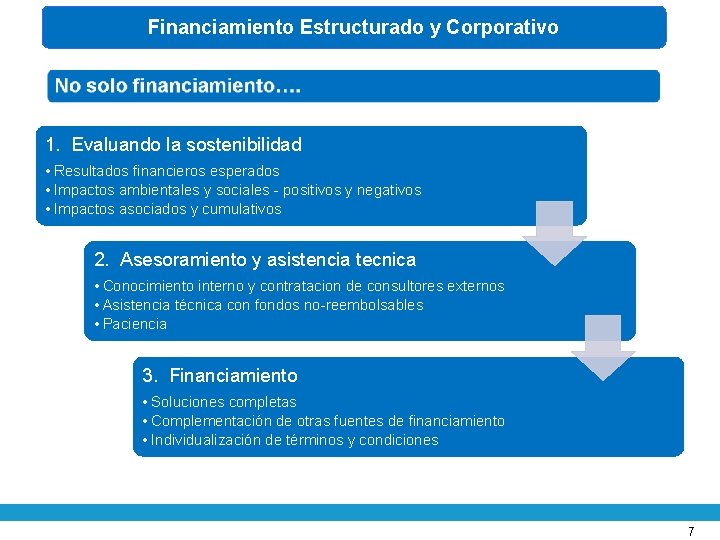 Financiamiento Estructurado y Corporativo 1. Evaluando la sostenibilidad • Resultados financieros esperados • Impactos