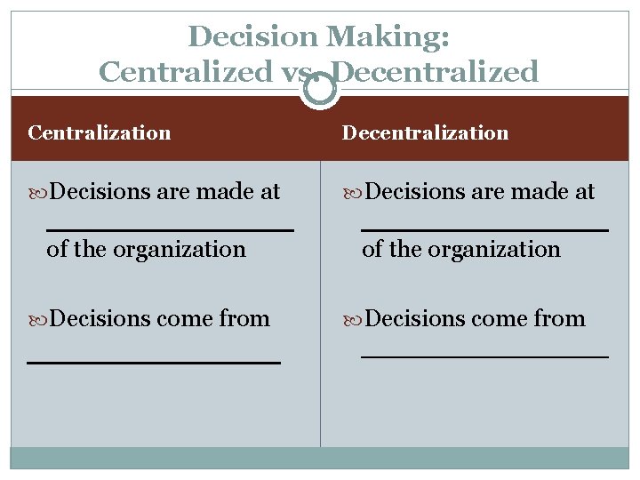 Decision Making: Centralized vs. Decentralized Centralization Decentralization Decisions are made at ________________ of the
