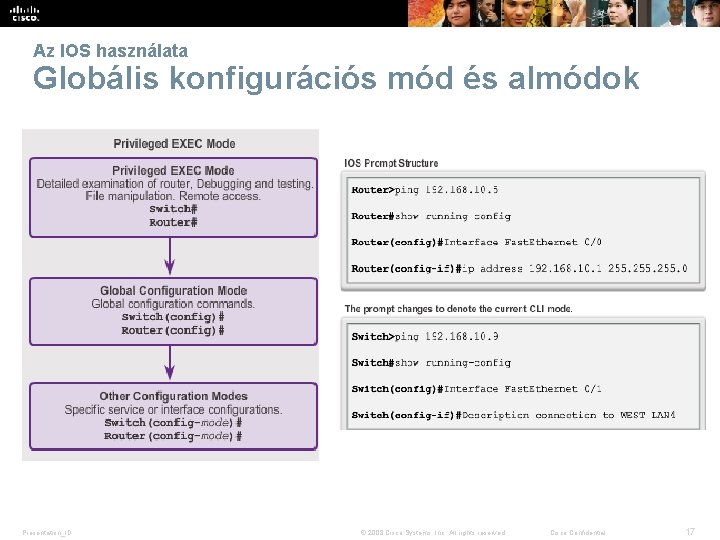 Az IOS használata Globális konfigurációs mód és almódok Presentation_ID © 2008 Cisco Systems, Inc.