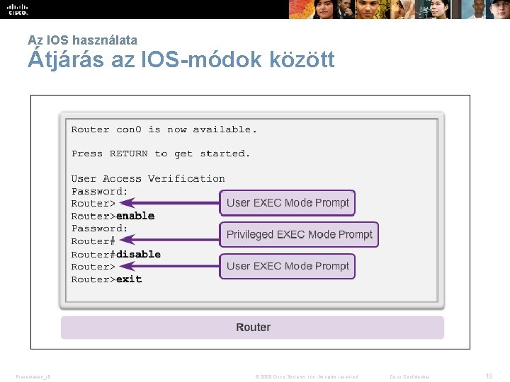 Az IOS használata Átjárás az IOS-módok között Presentation_ID © 2008 Cisco Systems, Inc. All