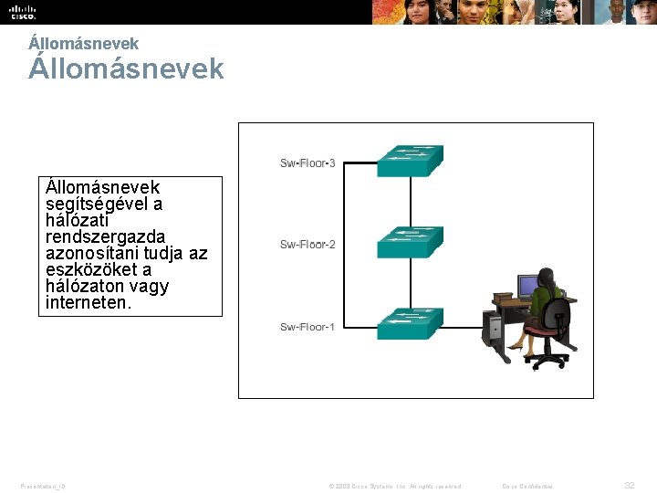 Állomásnevek segítségével a hálózati rendszergazda azonosítani tudja az eszközöket a hálózaton vagy interneten. Presentation_ID