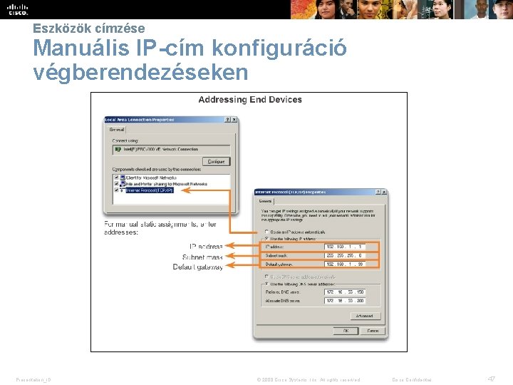 Eszközök címzése Manuális IP-cím konfiguráció végberendezéseken Presentation_ID © 2008 Cisco Systems, Inc. All rights