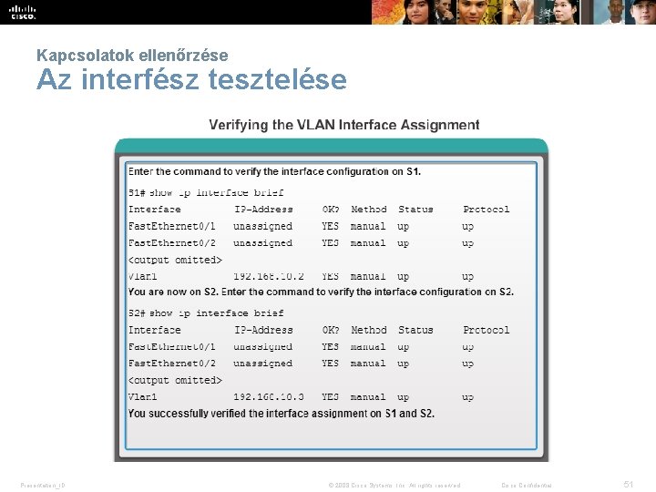 Kapcsolatok ellenőrzése Az interfész tesztelése Presentation_ID © 2008 Cisco Systems, Inc. All rights reserved.