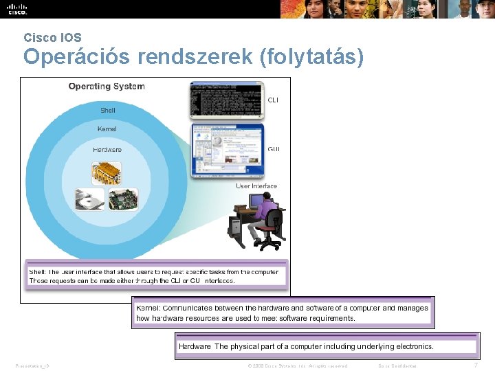 Cisco IOS Operációs rendszerek (folytatás) Presentation_ID © 2008 Cisco Systems, Inc. All rights reserved.