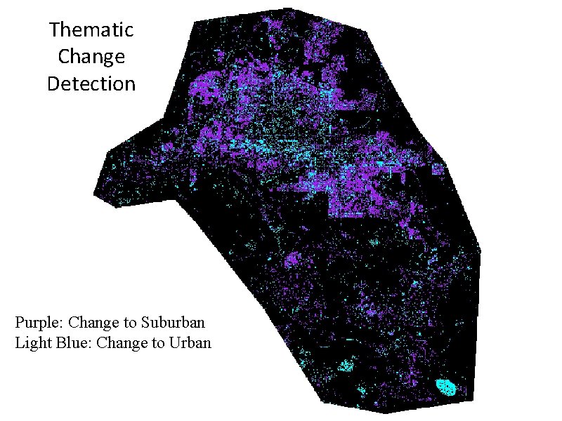 Thematic Change Detection Purple: Change to Suburban Light Blue: Change to Urban 