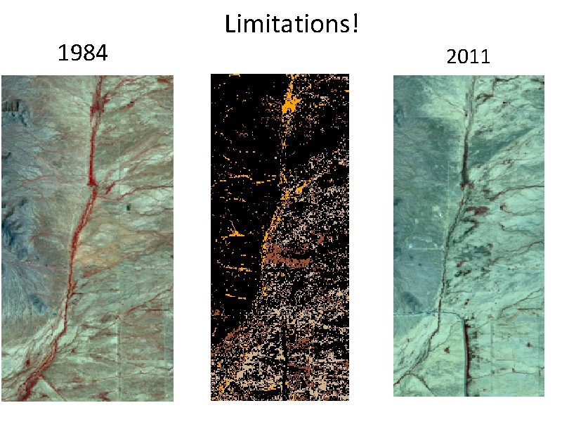 1984 Limitations! 2011 